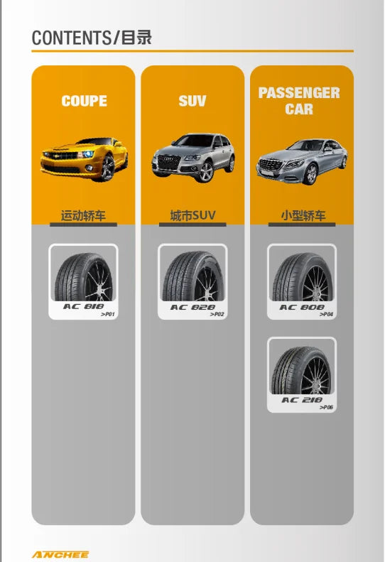 205/65R16,215/55R16,215/60R16,225/55R16,225/60R16 Passenger Car Tyres
