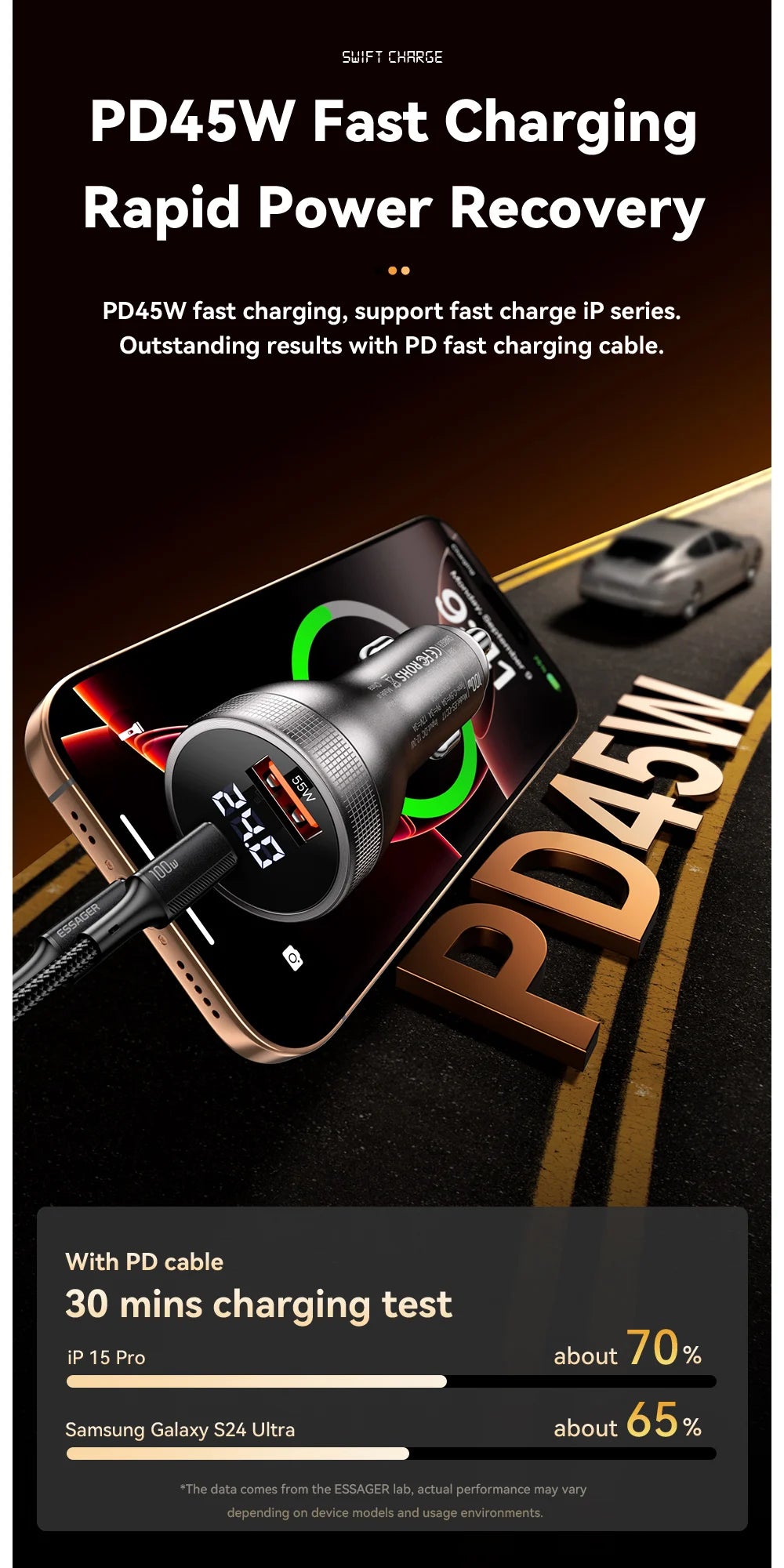 Essager 100W Car Charger USB C Quick Charge PD 45W for iPhone 15 pro 14  Xiaomi Poco Samsung Galaxy S24 Fast Charger Charging