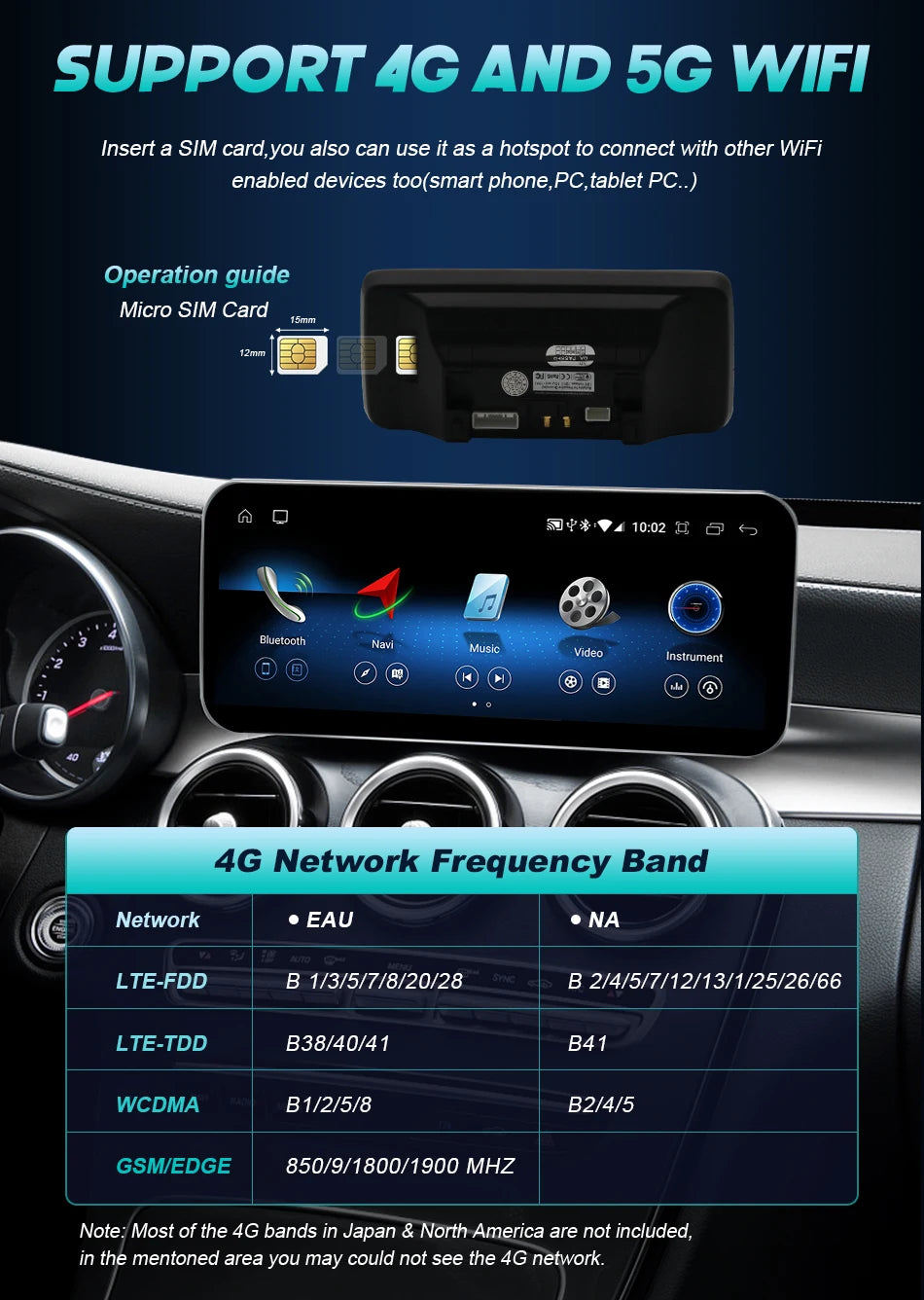 Android 14 Wireless CarPlay For Mercedes Benz C Class W205 Screen Android Auto Multimedia Navigation GPS SWC DSP 4G WiFi