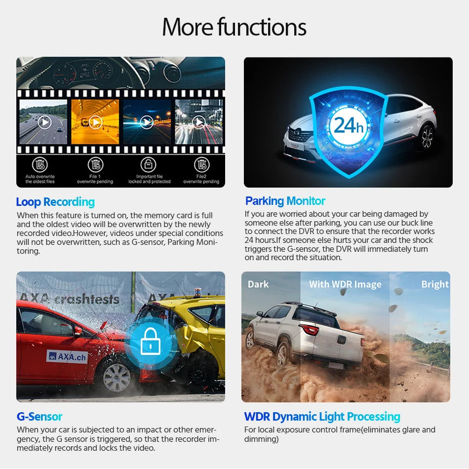 Dash Cam 4K GPS WIFI APP 24H Night Vision Mini Optional Rear Lens Dashcam Car DVR Video Recorder Camera For Car Black Box