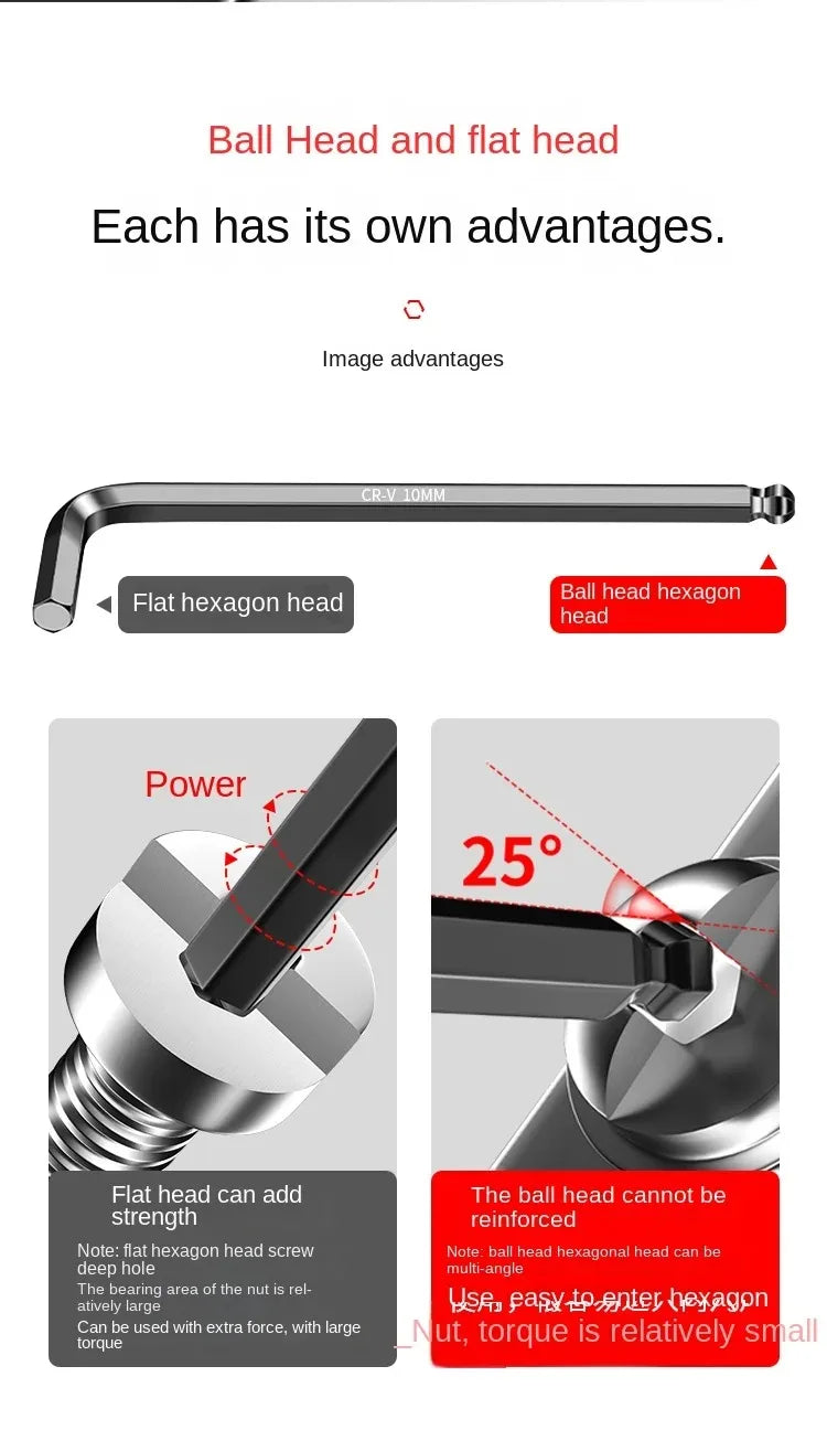 High-strength Hex Wrench Set, Kimihide Spanner, Hex-hex Screwdriver, Tool, Hex
