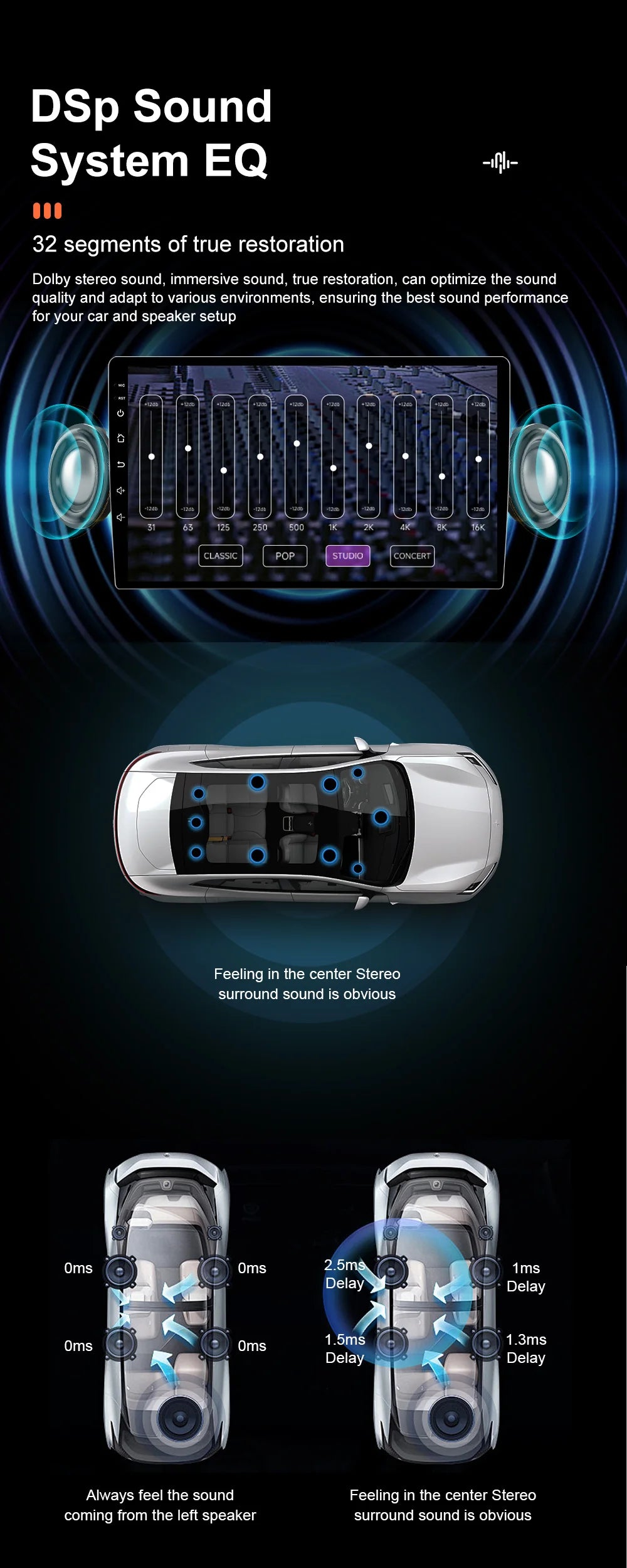 Android 15 car radio For Volkswagen VW CC Passat B7 Polo Golf 5 6 Jetta mk5 mk6 Video Player GPS wireless carplay Head Unit WIFI