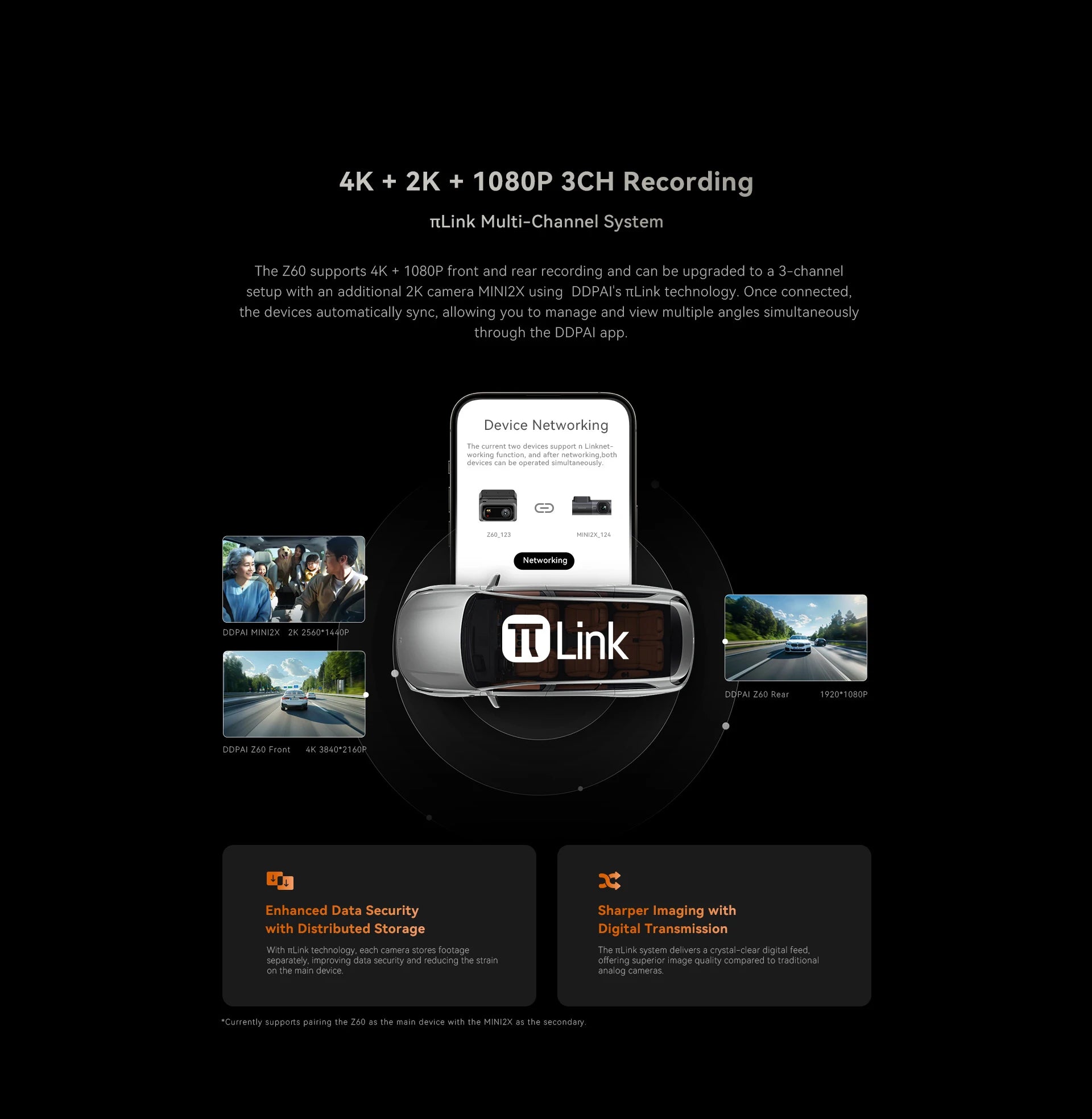 DDPAI Dash Cam Z60 3CH Support Rear and Interior Dash Cam With GPS 5GHz WiFi ADAS NightVISion Dash Camera 24H Parking Monitor
