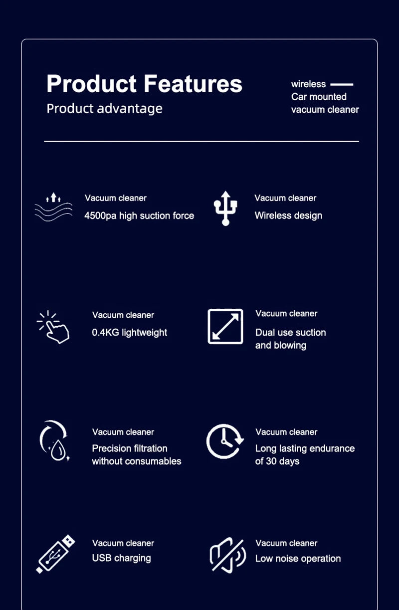 Xiaomi  2900000PA Car Wireless Vacuum Cleaner 120W Powerful Portable Handheld For Home & Auto Lightweight Cordless Rechargeable