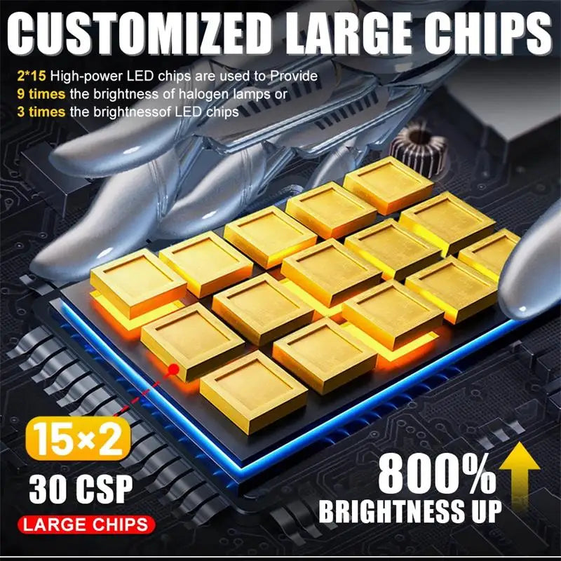 D2S D4S D2R D4R Led Car Headlight Canbus HID D1S D3S D1R D3R Led Xenon Bulb 1:1 Turbo Led Car Lamp Auto Light 6000K Plug & Play