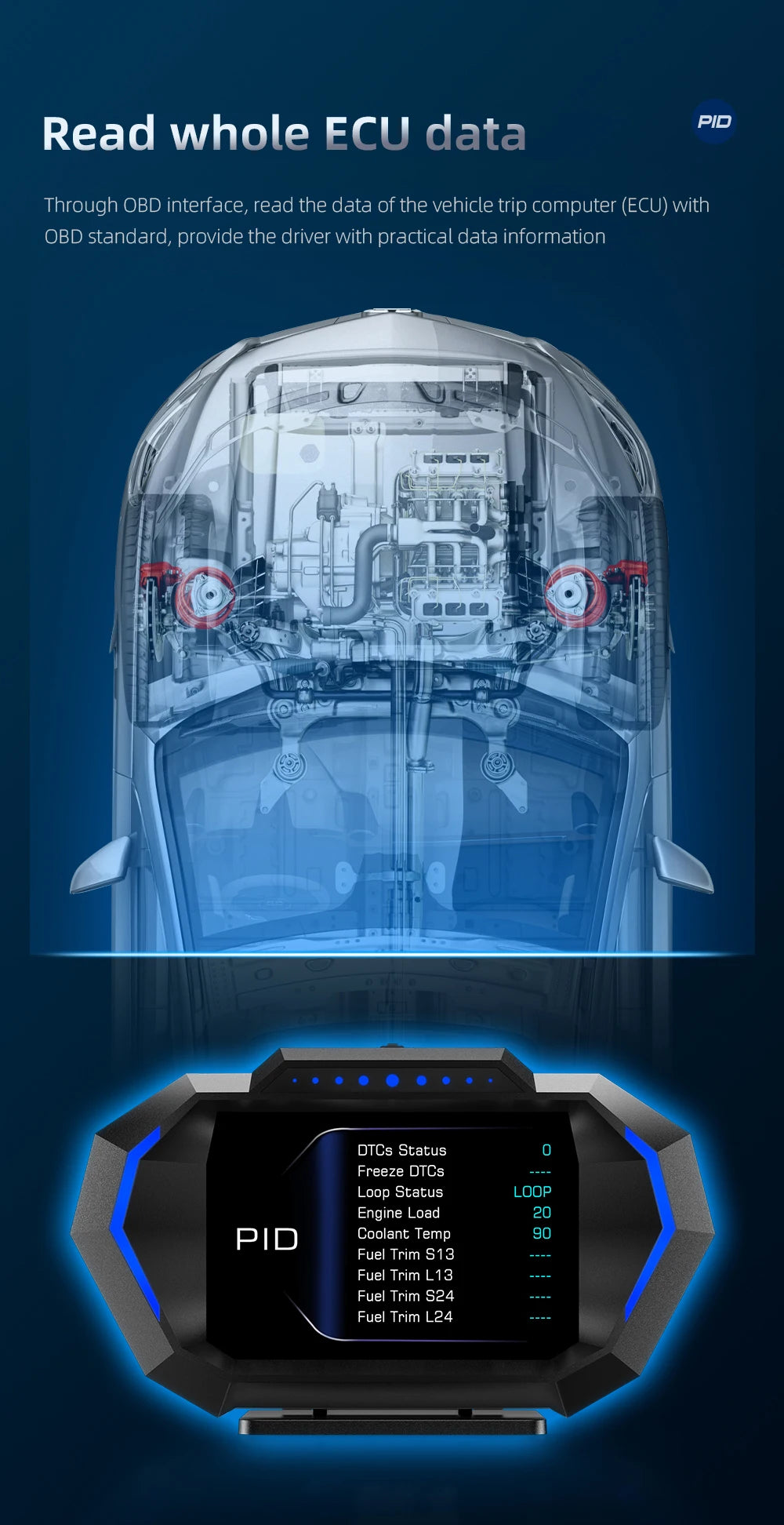 HUD P24 OBD2+GPS Head Up Display on Board Computer Multi-function Digital Speedometer Slope Meter Inclinometro 4x4 Off Road