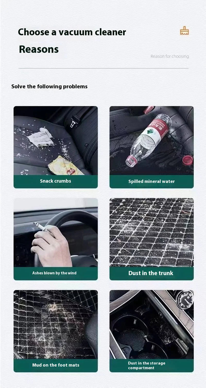 Car Vacuum Cleaner Handheld Auto Vacuum USB Charging Car Cleaner Small Car with Fully Automatic High Power Powerful Cleaning