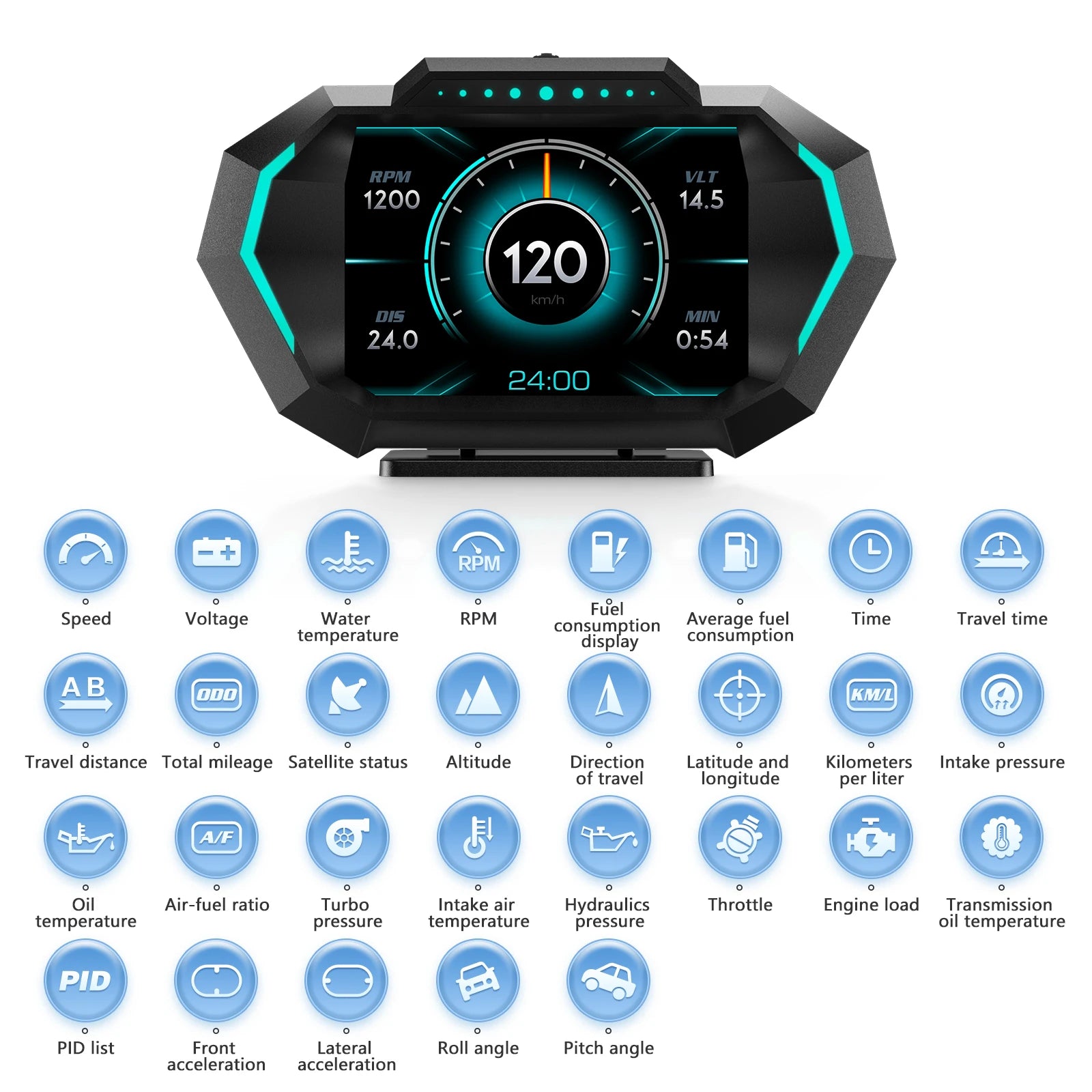 HUD P24 OBD2+GPS Head Up Display on Board Computer Multi-function Digital Speedometer Slope Meter Inclinometro 4x4 Off Road