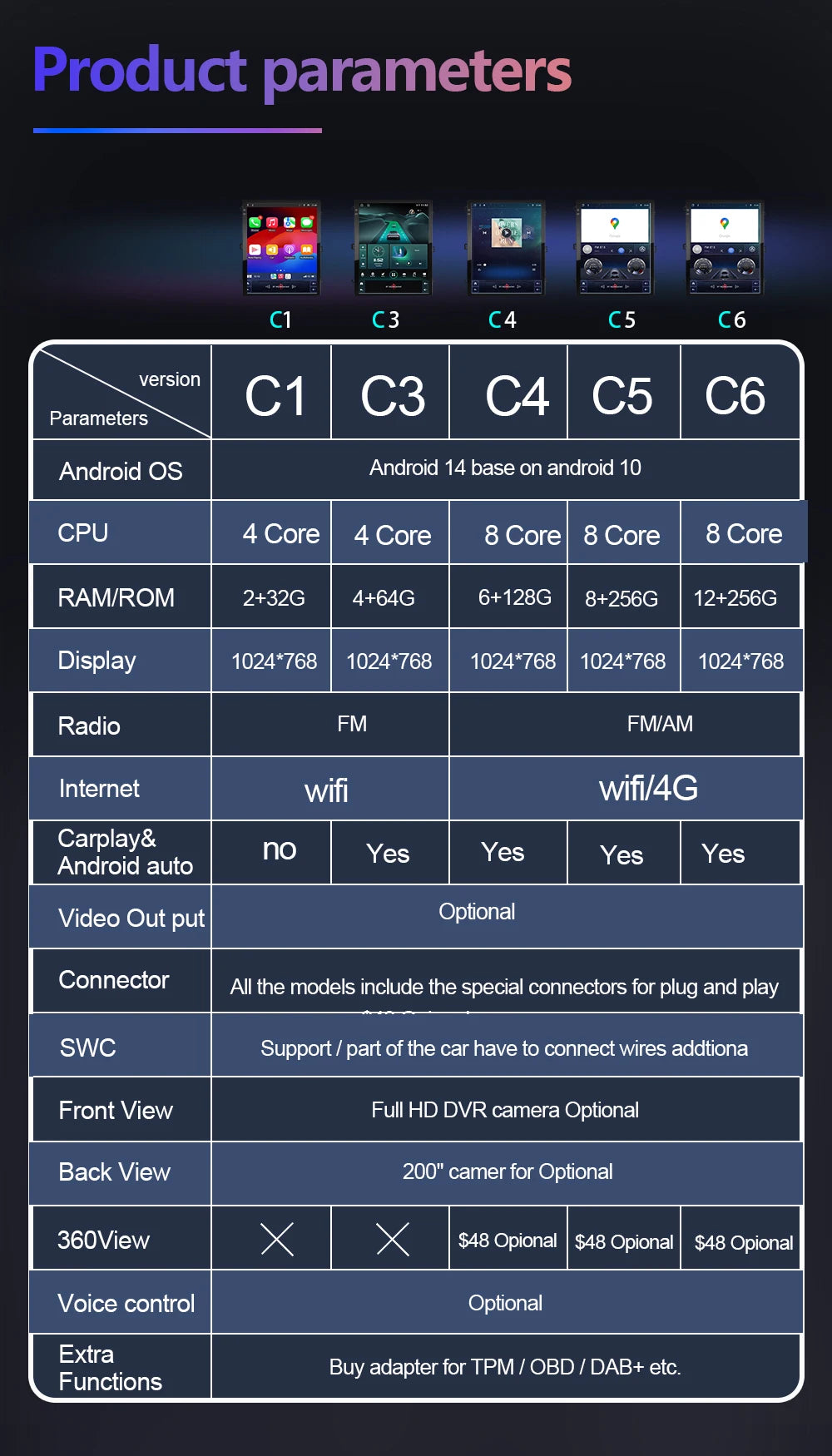 9.7 inch 8Core Android 15 Car Radio for Ford Focus 3 Mk 3 2011 2012 - 2019 Multimedia Video Player 2Din Carplay Auto Stereo DVD