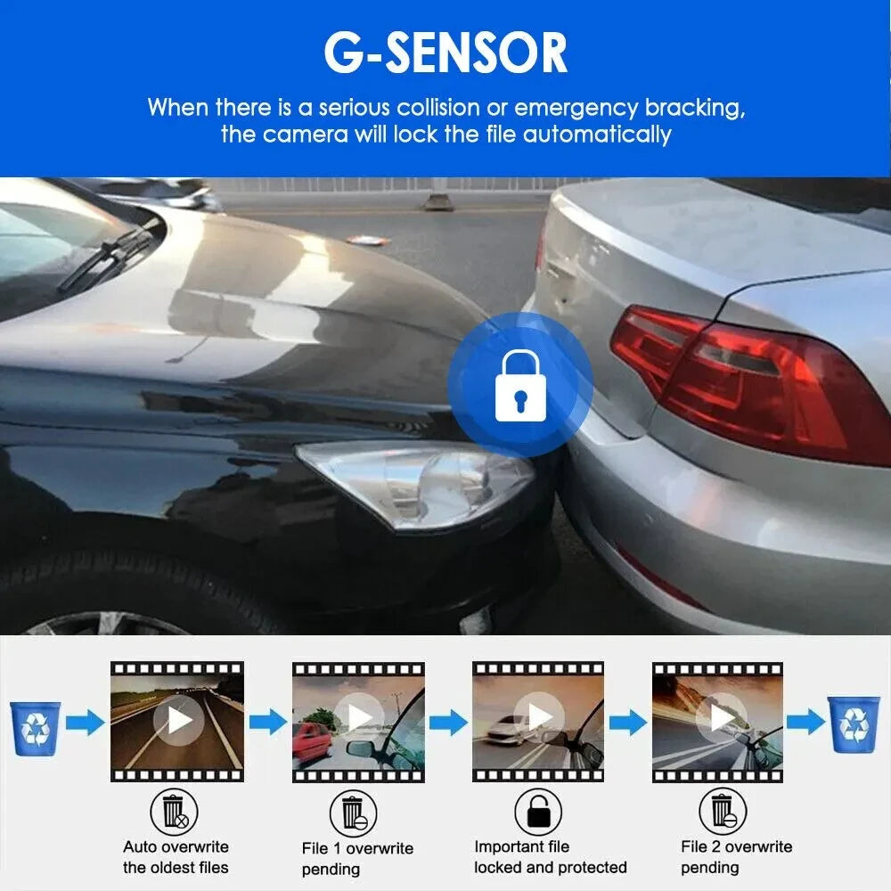 4Camera Car DVR 4*1080P 360 Degrees Video Recorder WIFI GPS Dash Cam Front right left Rear View camera 24h Parking Monitor Gift