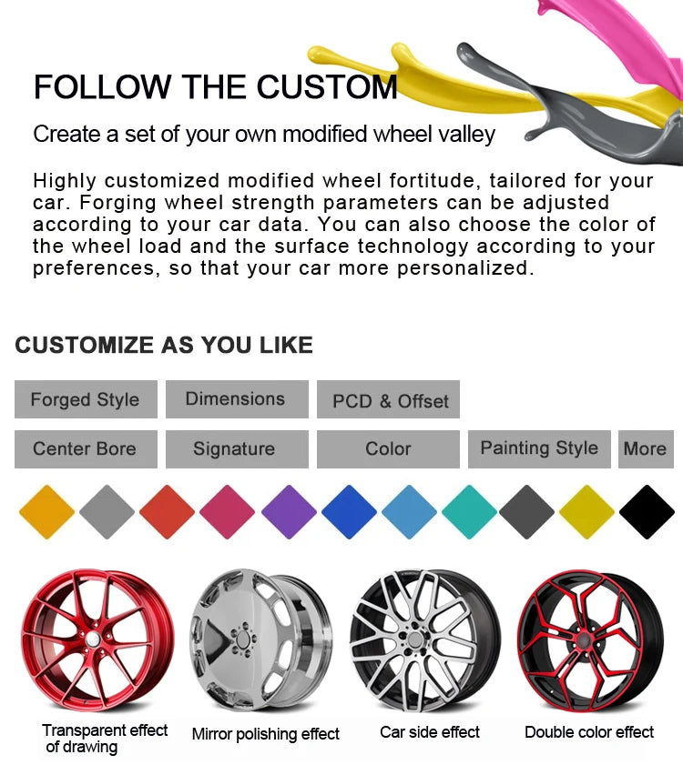 18 19 20-inch forged rims for BMW M6 325 525 530 520 535 545 540 535GT 730 740 750 760LI M5 High quality custom forged wheels