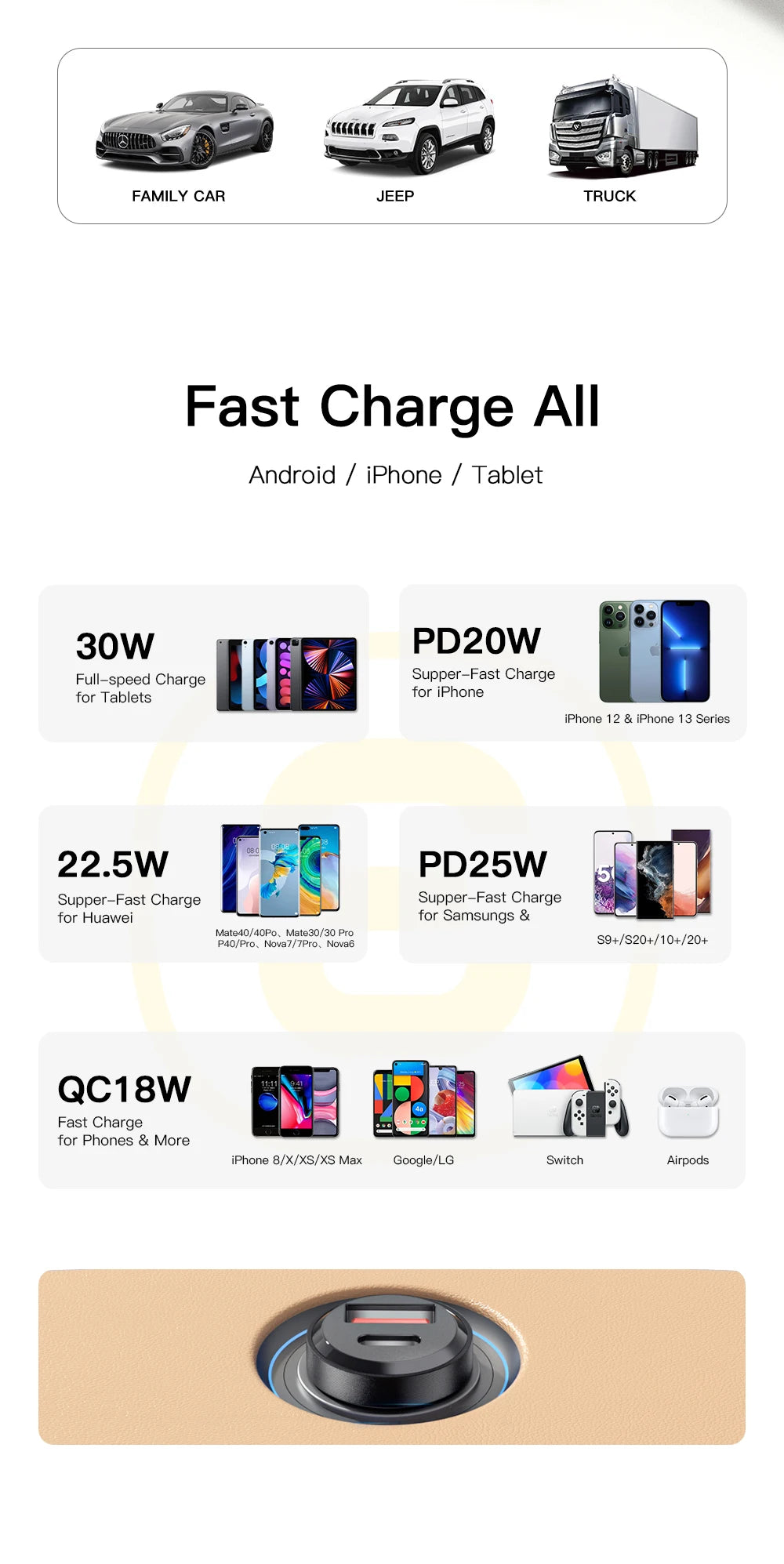 Essager 30W USB Car Charger Quick Charge4.0 QC PD 3.0 SCP 5A USB Type C Car Fast Charging For iPhone 14 13 Huawei Samsung Xiaomi