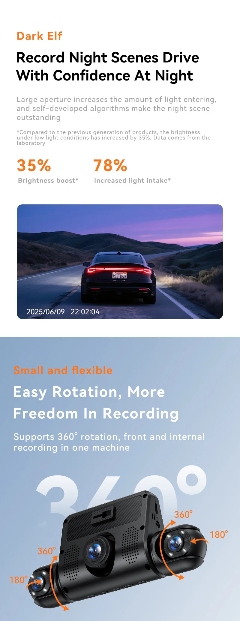 4 Channel Car DVR Dash Camera 4K Front and Rear Cam 2.4INCH 360 Dash Cam 4k*1080P 4 Lens Video Recorder Support 24H Parking