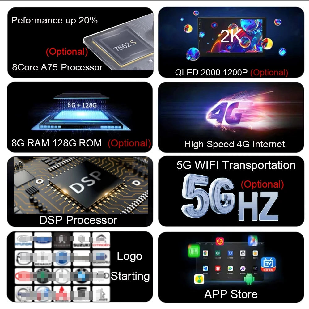 Android 15 For Toyota Camry 7 XV 50 55 2012 2013 2014-2015 2016 2017 Multimedia Carplay Car PlayerNavigation Screen GPS Radio