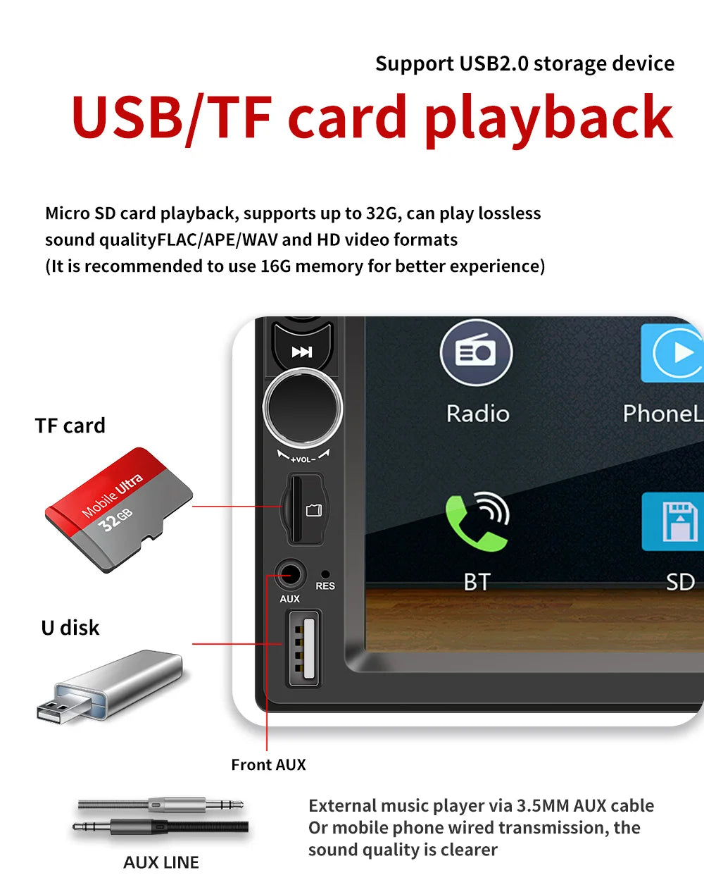 7/9/10inch 2 Din Car Audio Android 13 4/8Core Android auto Carplay 64G Automotive Multimedia Player BT Car intelligent Systems