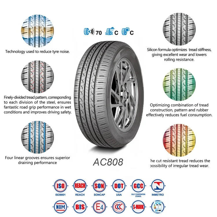 205/65R16,215/55R16,215/60R16,225/55R16,225/60R16 Passenger Car Tyres