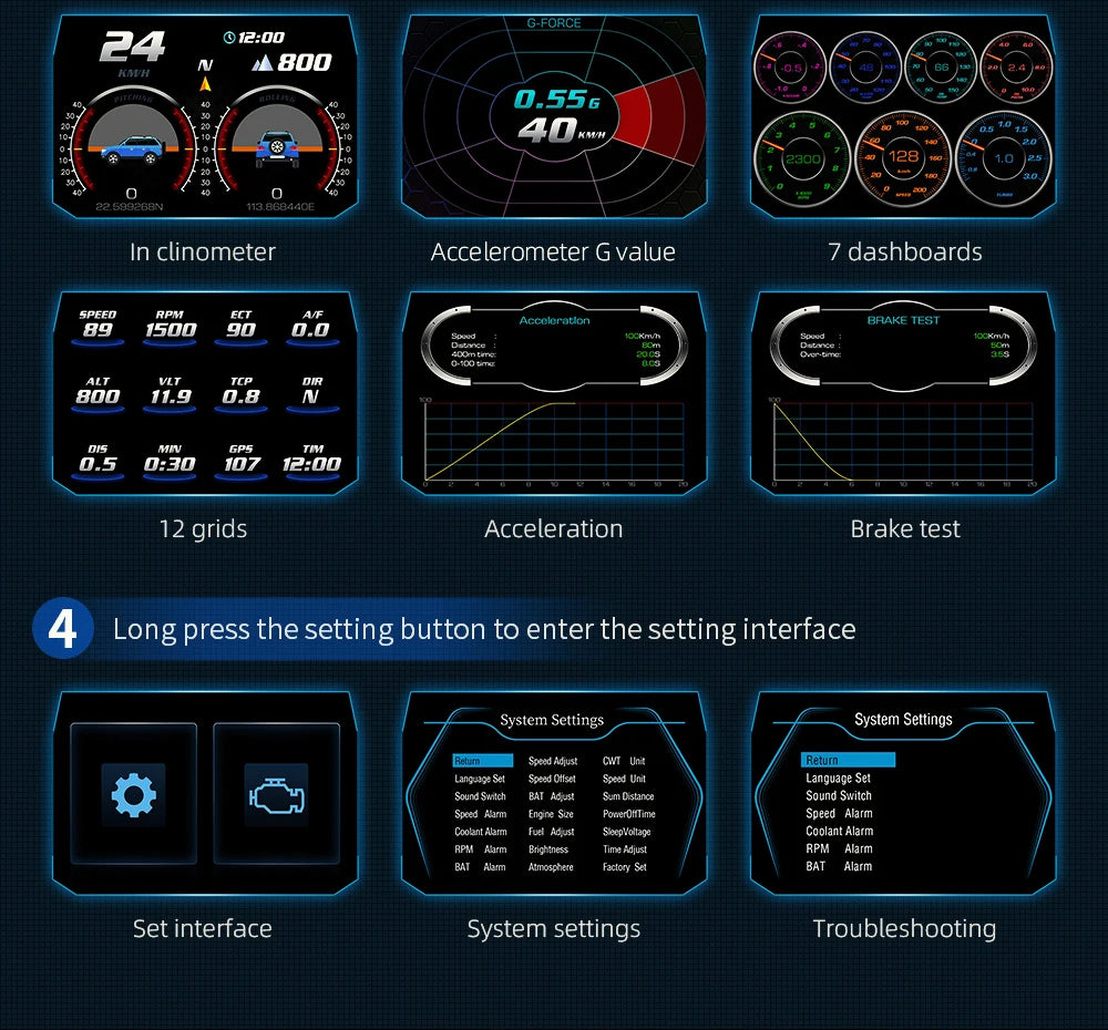 HUD P24 OBD2+GPS Head Up Display on Board Computer Multi-function Digital Speedometer Slope Meter Inclinometro 4x4 Off Road