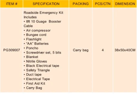 Roadside Assistance Car Emergency Kit + First Aid Kit Rugged Tool Bag Contains Jumper Cables, Tools, Reflective Safety Triangle
