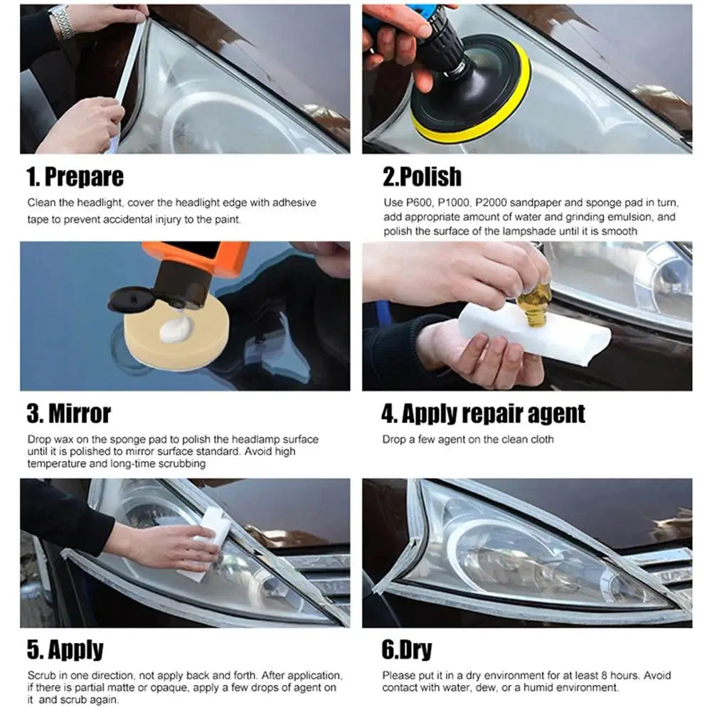 Car Headlight Repair Kit Car Lamp Shade Scratches Repair Polisher Restorer Polishing Paste Set  Refurbishment Cleaning Tool