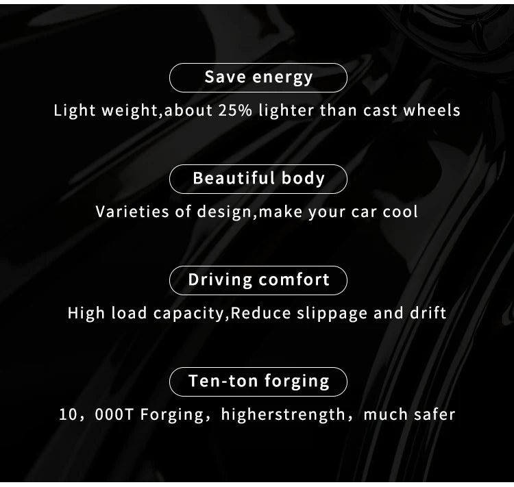 Forged Aluminum Alloy Car Carbon Fiber Rims 5x114.3 5x120 5x130 18 19 20 22 24 26 Inch Wheel Rim for Mercedes Rolls Royce