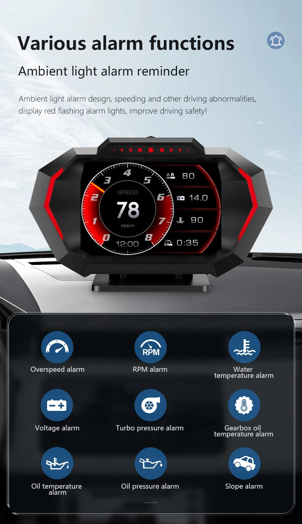 HUD P24 OBD2+GPS Head Up Display on Board Computer Multi-function Digital Speedometer Slope Meter Inclinometro 4x4 Off Road