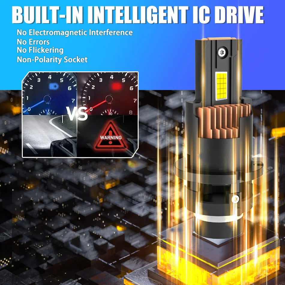 D2S D4S D2R D4R Led Car Headlight Canbus HID D1S D3S D1R D3R Led Xenon Bulb 1:1 Turbo Led Car Lamp Auto Light 6000K Plug & Play