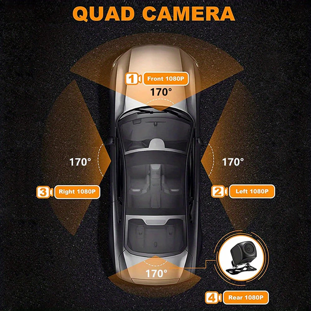4Camera Car DVR 4*1080P 360 Degrees Video Recorder WIFI GPS Dash Cam Front right left Rear View camera 24h Parking Monitor Gift