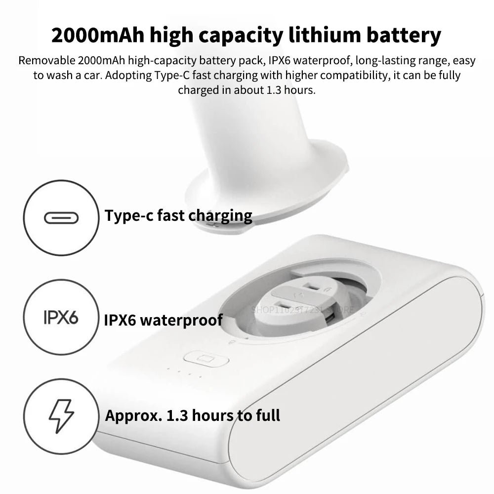 Xiaomi Mijia Electric Car Washer Gun 2.4MPA High Pressure Cleaner Foam Nozzle Auto Cleaning Care Cordless Car Washing Water Gun