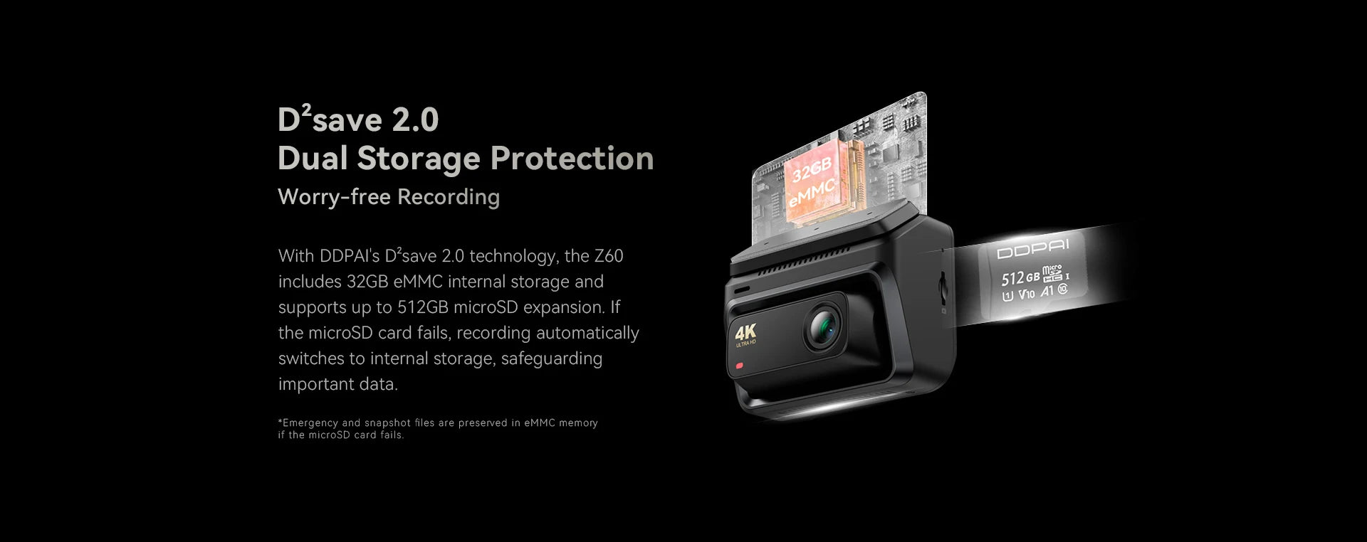 DDPAI Dash Cam Z60 3CH Support Rear and Interior Dash Cam With GPS 5GHz WiFi ADAS NightVISion Dash Camera 24H Parking Monitor