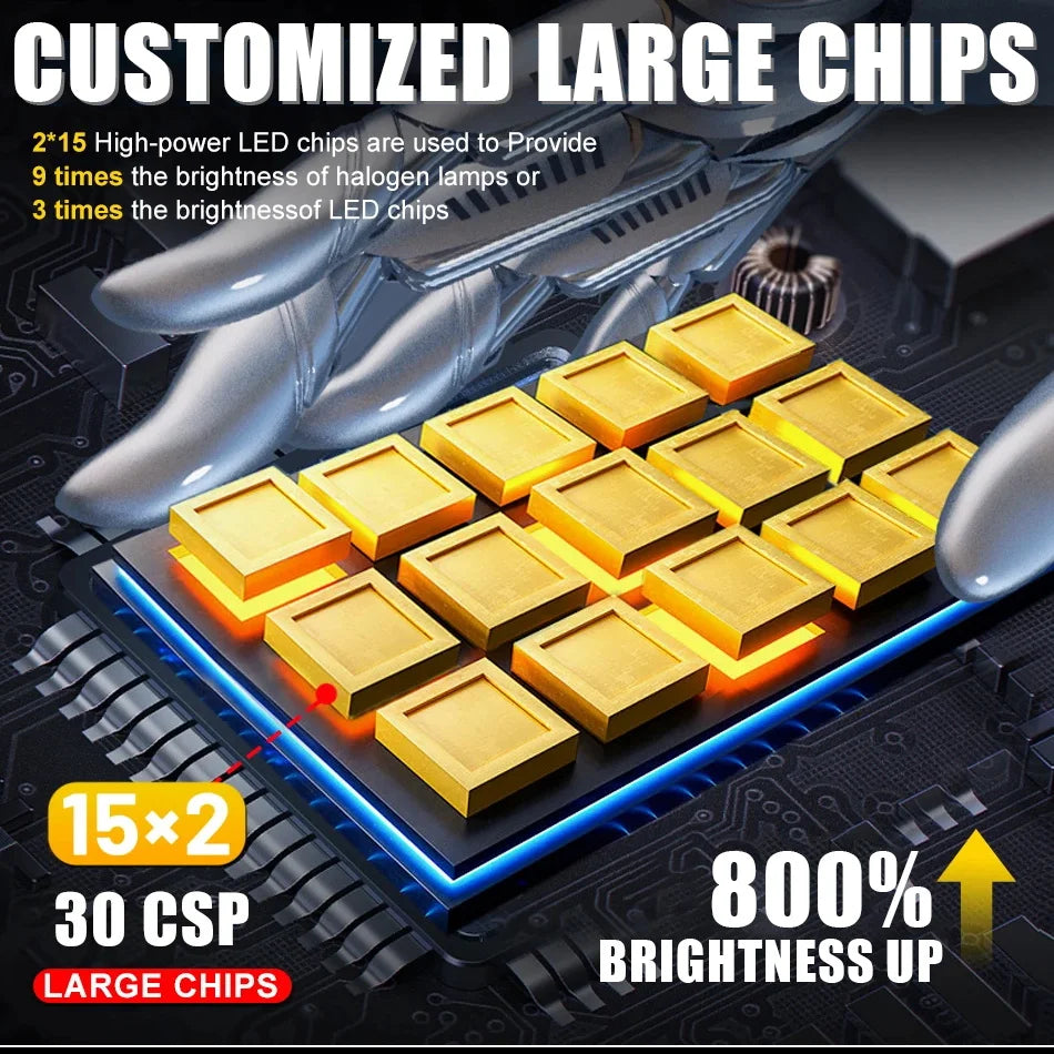 D2S D4S D2R D4R Led Car Headlight Canbus HID D1S D3S D1R D3R Led Xenon Bulb 1:1 Turbo Led Car Lamp Auto Light 6000K Plug & Play