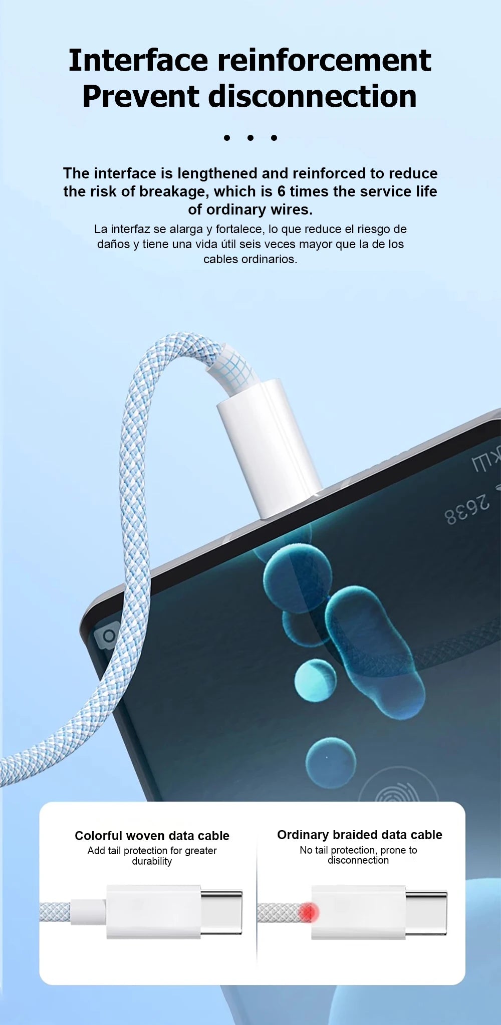 3IN1 100W 6A Car Fast Charging USB Cable For iPhone 14 13 12 11 15 17 16 Pro Max Samsung Xiaomi PD Cable Tablet Type C Data Cord