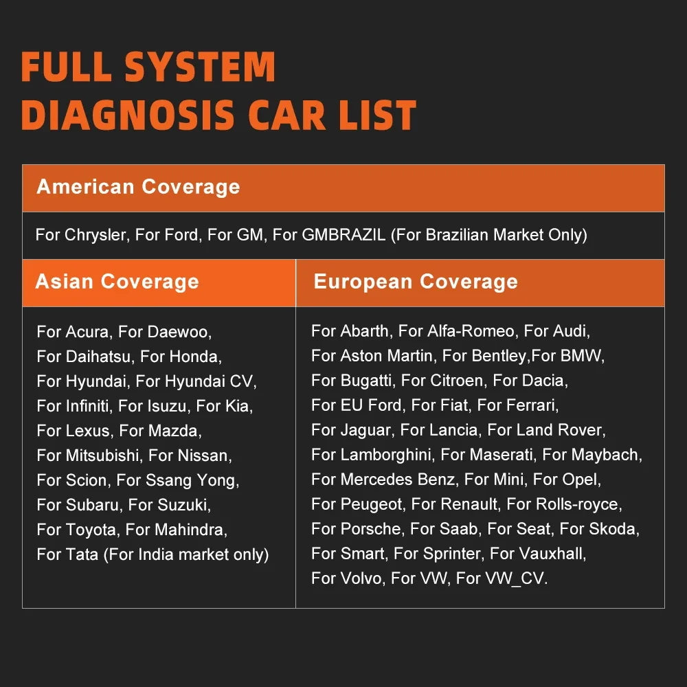 Foxwell GT60 OBD2 Automotive Scanner Full System Active Testing A/F Oil SRS DPF monitor EPB 24 Reset Service Car Diagnostic Tool