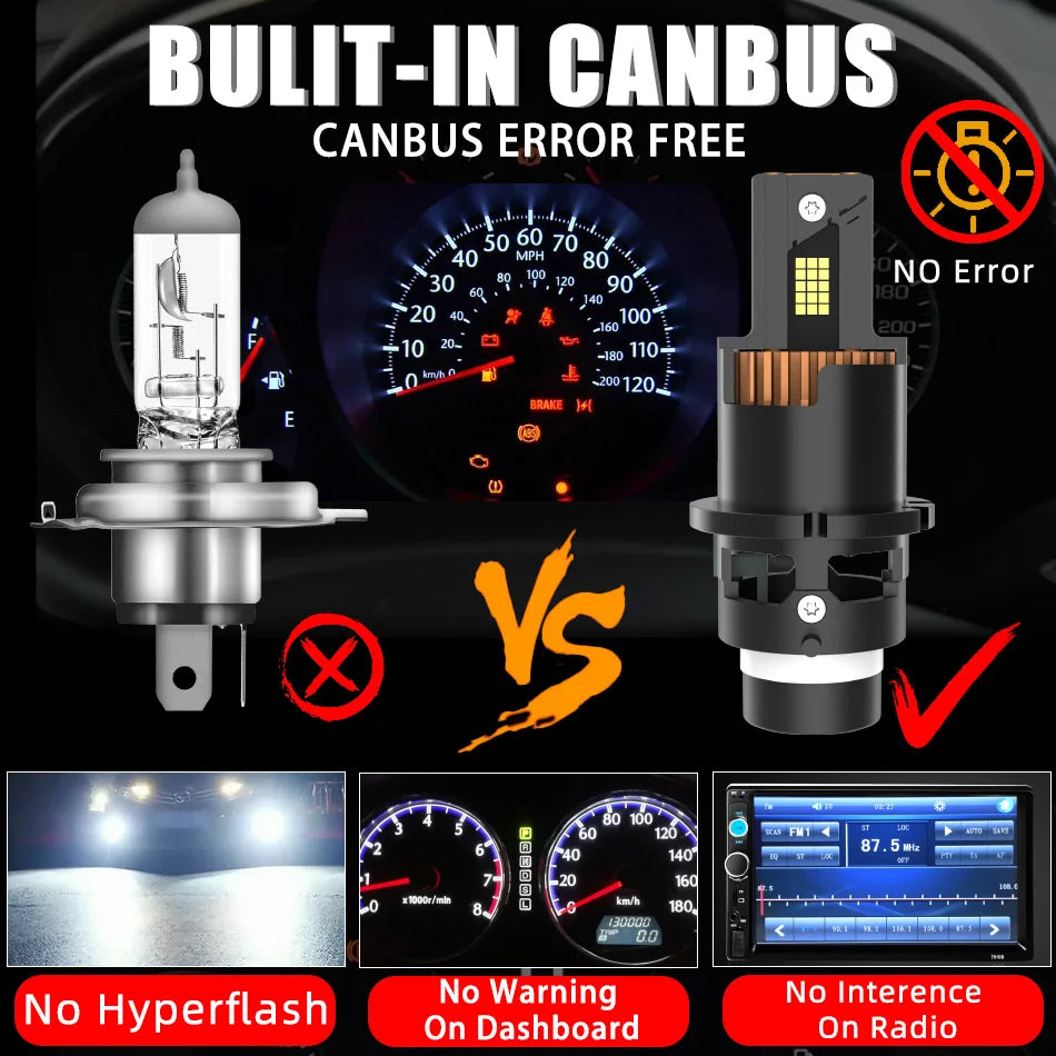 D2S D4S D2R D4R Led Car Headlight Canbus HID D1S D3S D1R D3R Led Xenon Bulb 1:1 Turbo Led Car Lamp Auto Light 6000K Plug & Play
