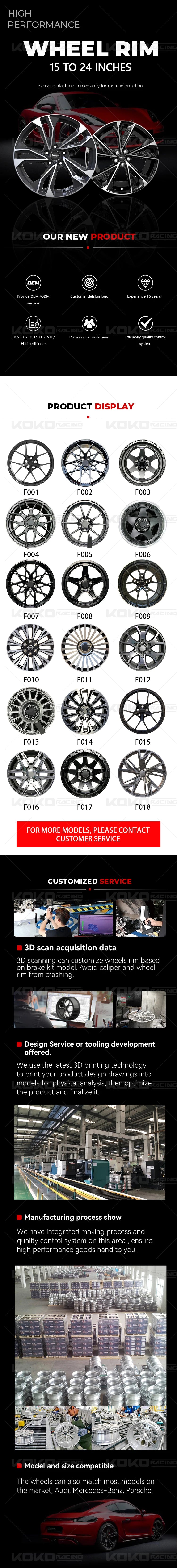 16 17 18 19 20 21 22 23 Inch Customized Alloy Car Rims Forged Car Wheels For Audi Benz Bmw Tesla Nio Zeekr，Quality Assurance
