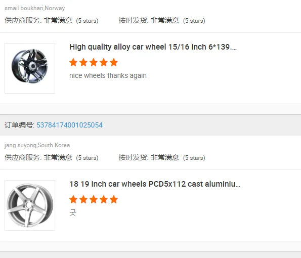Best selling 17 18 19 20 21 22 23 inch PCD 5*114.3 4*108 forged alloy car wheels made in China