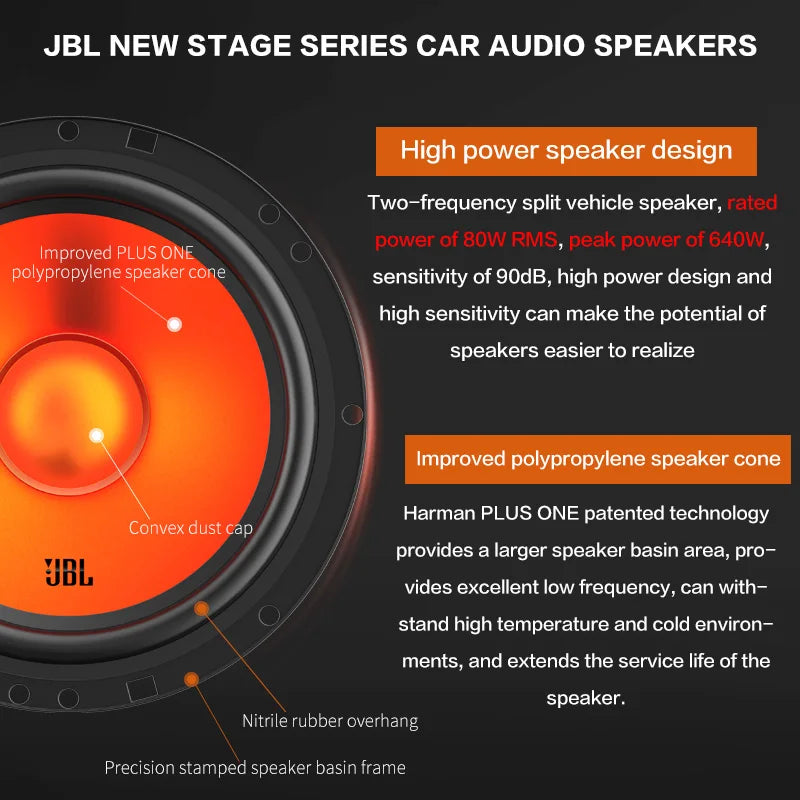 JBL car audio speaker 6.5-inch two-way speaker 640W power output car subwoofer treble midrange stereo speaker car speaker