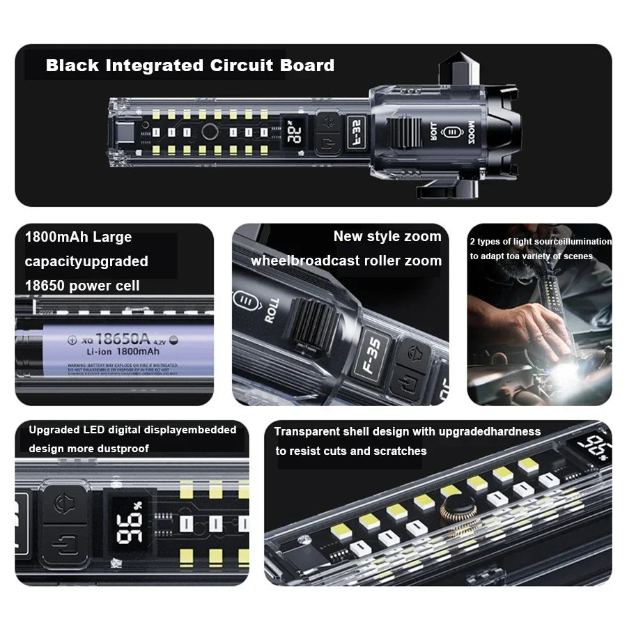 6in1 Car Emergency Light with Window Breaker Seatbelt Cutter Power Bank Zoomable Flashlight Magnetic Base Car Emergency Kit